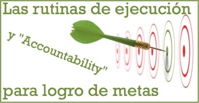 rutinas de ejecucion