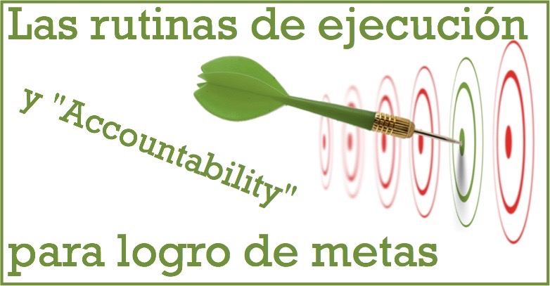 rutinas de ejecucion